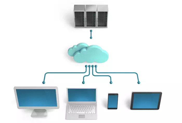 cloud-computing-tech