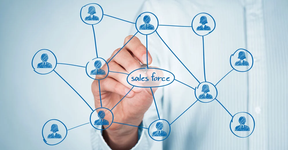 salesforce-diagram