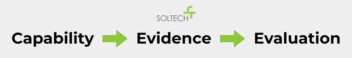 How to evaluate software engineering talent